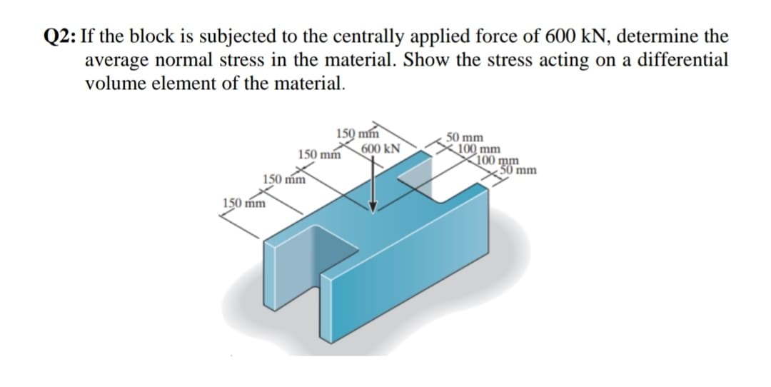 Q2: If the block is subjected to the centrally applied force of 600 kN, determine the
average normal stress in the material. Show the stress acting on a differential
volume element of the material.
150 mm
150 mm
150 mm
150 mm
600 KN
50 mm
100 mm
100 mm
50 mm