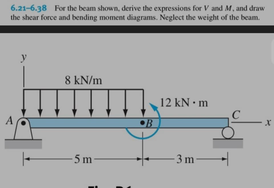 6.21-6.38 For the beam shown, derive the expressions for V and M, and draw
the shear force and bending moment diagrams. Neglect the weight of the beam.
y
8 kN/m
12 kN • m
A
OB
5m-
-3 m
