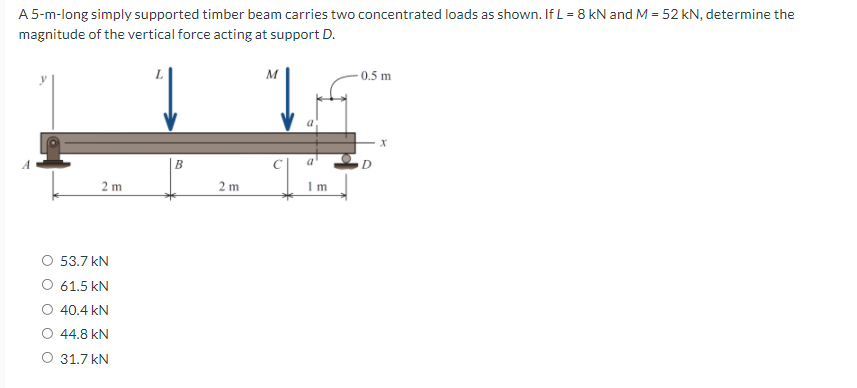 A 5-m-long simply supported timber beam carries two concentrated loads as shown. If L = 8 kN and M = 52 kN, determine the
magnitude of the vertical force acting at support D.
M
0.5 m
a
2 m
2 m
m
O 53.7 kN
O 61.5 kN
40.4 kN
44.8 kN
31.7 kN
