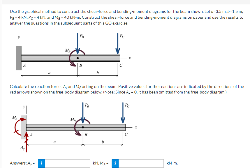 Use the graphical method to construct the shear-force and bending-moment diagrams for the beam shown. Let a=3.5 m, b=1.5 m,
Pg = 4 kN, Pc = 4 kN, and Mg = 40 kN-m. Construct the shear-force and bending-moment diagrams on paper and use the results to
answer the questions in the subsequent parts of this GO exercise.
PB
Pc
MB
C
b
Calculate the reaction forces Ay and Ma acting on the beam. Positive values for the reactions are indicated by the directions of the
red arrows shown on the free-body diagram below. (Note: Since A, = 0, it has been omitted from the free-body diagram.)
PB
PC
MA
MB
B
C
b
Answers: Ay=
i
kN, MA =
i
kN-m.
%3D
