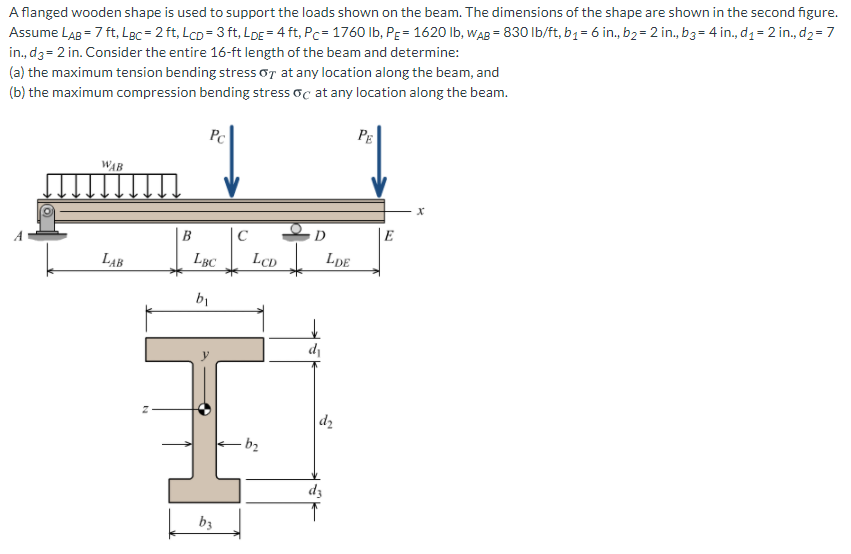 A flanged wooden shape is used to support the loads shown on the beam. The dimensions of the shape are shown in the second figure.
Assume LAB = 7 ft, LBc= 2 ft, LcD = 3 ft, LDE = 4 ft, Pc= 1760 Ib, PE= 1620 lb, wAB = 830 lb/ft, b1 = 6 in., b2= 2 in., b3= 4 in., d1= 2 in., d2 = 7
in., d3= 2 in. Consider the entire 16-ft length of the beam and determine:
(a) the maximum tension bending stress or at any location along the beam, and
(b) the maximum compression bending stress oc at any location along the beam.
Pc
PE
WAB
B
|C
LAB
LBC
LCD
LDE
b1
di
|dz
- b2
dz
bz
