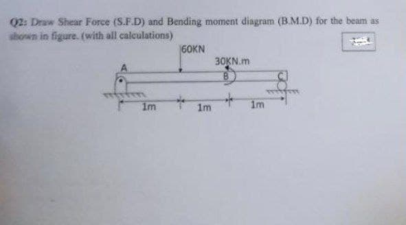 Q2: Draw Shear Force (S.F.D) and Bending moment diagram (B.M.D) for the beam as
shown in figure. (with all calculations)
60KN
30KN.m
A
ww
*
1m
*
1m
1m