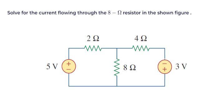 Solve for the current flowing through the 8- resistor in the shown figure.
5V
+
2 Ω
ww
4Ω
8 Ω
+
3V
