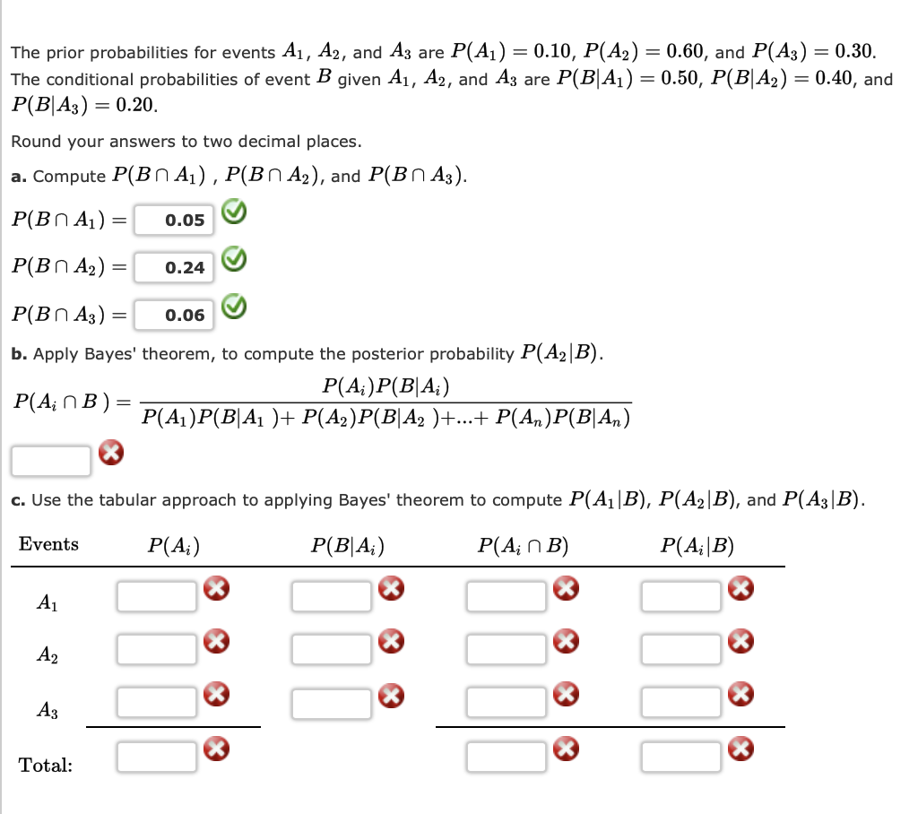 The prior probabilities for events A1, A2, and A3 are P(A1) = 0.10, P(A2) = 0.60, and P(A3) = 0.30.
The conditional probabilities of event B given A1, A2, and A3 are P(B|A1) = 0.50, P(B|A2) = 0.40, and
Р(B Аз) 3D 0.20.
Round your answers to two decimal places.
a. Compute P(B n A1) , P(BN A2), and P(BN A3).
P(BN A1) =
0.05
P(BN A2) =
0.24
P(BN A3) =
0.06
b. Apply Bayes' theorem, to compute the posterior probability P(A2|B).
P(A; N B ) =
P(A;)P(B|A;)
P(A1)P(B|A1 )+ P(A2)P(B|A2 )+...+ P(A,)P(B|A,)
c. Use the tabular approach to applying Bayes' theorem to compute P(A1|B), P(A2|B), and P(A3|B).
P(A; N B)
Events
P(A;)
P(B|A;)
P(A;|B)
A1
A2
A3
Total:

