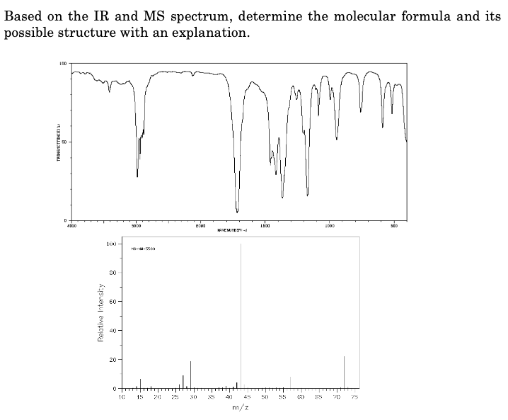 Based on the IR and MS spectrum, determine the molecular formula and its
possible structure with an explanation.
L00
D
S000
30
60
20 -
10
15
20
25
30
35
40
45
50
55
55
75
m/z
Relativo Intersi:y
