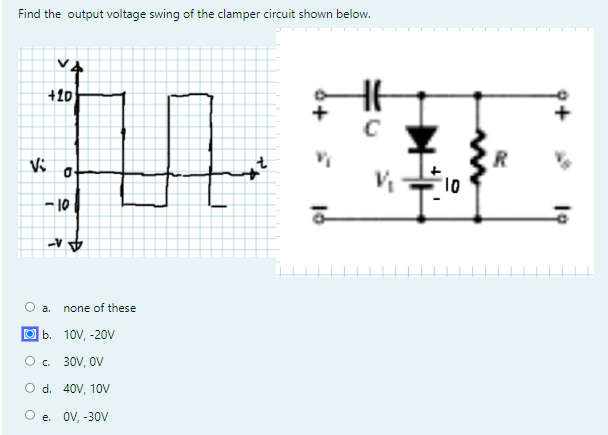 Find the output voltage swing of the clamper circuit shown below.
+20
Vi
- 10
19
O a.
none of these
O b. 10V, -20V
O. 30V, OV
O d. 40V, 10V
O e. OV, -30V

