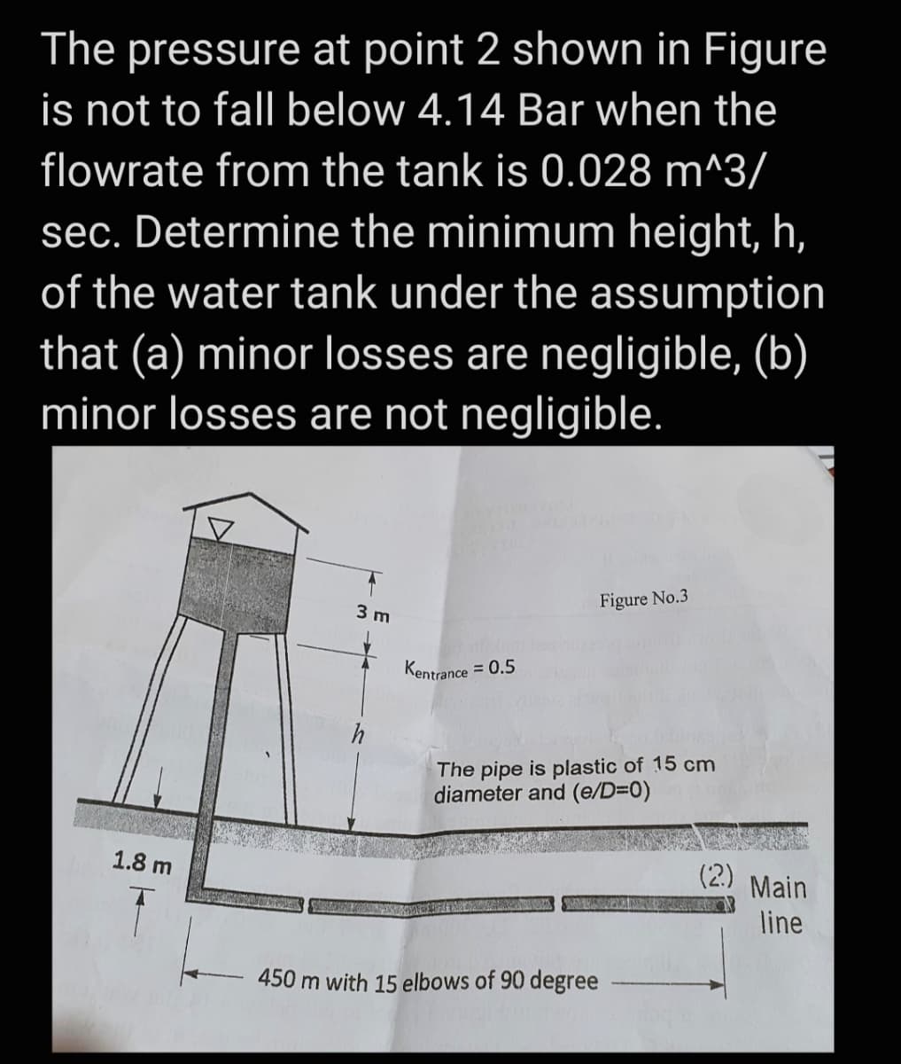 The pressure at point 2 shown in Figure
is not to fall below 4.14 Bar when the
flowrate from the tank is 0.028 m^3/
sec. Determine the minimum height, h,
of the water tank under the assumption
that (a) minor losses are negligible, (b)
minor losses are not negligible.
3 m
Figure No.3
Kentrance = 0.5
h
The pipe is plastic of 15 cm
diameter and (e/D=D0)
1.8 m
(2)
Main
line
450 m with 15 elbows of 90 degree

