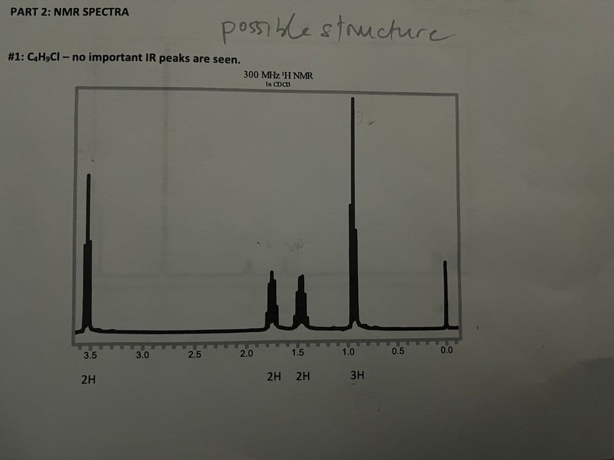 PART 2: NMR SPECTRA
#1: C4H,Cl- no important IR peaks are seen.
3.5
2H
3.0
possible structure
2.5
300 MHz 'H NMR
In CDC3
2.0
it wa
1.5
2H 2H
1.0
3H
0.5 0.0