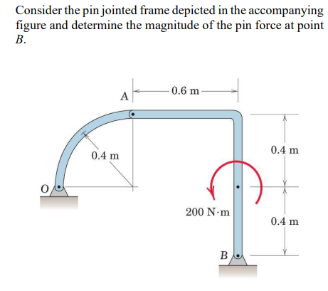 Consider the pin jointed frame depicted in the
accompanying
figure and determine the magnitude of the pin force at point
B.
0.4 m
0.6 m
A
0.4 m
200 N·m
0.4 m
B