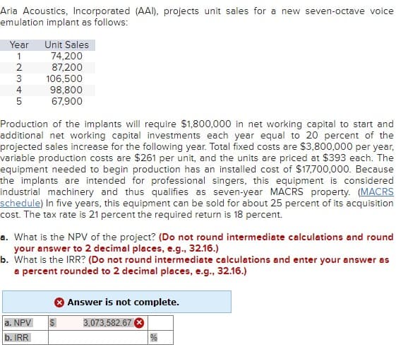 Aria Acoustics, Incorporated (AAI), projects unit sales for a new seven-octave voice
emulation implant as follows:
Year Unit Sales
1
2345
74,200
87,200
106,500
98,800
5 67,900
Production of the implants will require $1,800,000 in net working capital to start and
additional net working capital investments each year equal to 20 percent of the
projected sales increase for the following year. Total fixed costs are $3,800,000 per year,
variable production costs are $261 per unit, and the units are priced at $393 each. The
equipment needed to begin production has an installed cost of $17,700,000. Because
the implants are intended for professional singers, this equipment is considered
industrial machinery and thus qualifies as seven-year MACRS property. (MACRS
schedule) In five years, this equipment can be sold for about 25 percent of its acquisition
cost. The tax rate is 21 percent the required return is 18 percent.
a. What is the NPV of the project? (Do not round intermediate calculations and round
your answer to 2 decimal places, e.g., 32.16.)
b. What is the IRR? (Do not round intermediate calculations and enter your answer as
a percent rounded to 2 decimal places, e.g., 32.16.)
a. NPV
S
b. IRR
Answer is not complete.
3,073,582.67 x
%