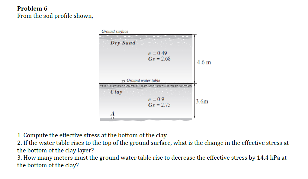 Problem 6
From the soil profile shown,
4.6 m
Ground water table
Clay
e = 0.9
3.6m
Gs = 2.75
1. Compute the effective stress at the bottom of the clay.
2. If the water table rises to the top of the ground surface, what is the change in the effective stress at
the bottom of the clay layer?
3. How many meters must the ground water table rise to decrease the effective stress by 14.4 kPa at
the bottom of the clay?
Ground surface
Dry Sand
e = 0.49
Gs = 2.68