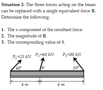 Situation 2: The three forces acting on the beam
can be replaced with a single equivalent force R.
Determine the following:
1. The x-component of the resultant force.
2. The magnitude of R.
3. The corresponding value of 0.
P₁-25 kN P₂-60 kN
40°
4m
0
P3=80 kN
6m
50°