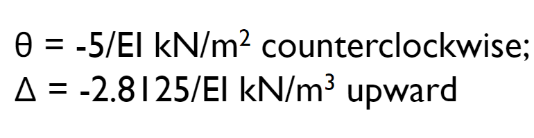 Ө = -5/El kN/m² counterclockwise;
A = -2.8125/El kN/m³ upward