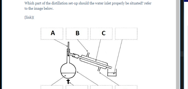 Which part of the distillation set-up should the water inlet properly be situated? refer
to the image below.
[link](
A
