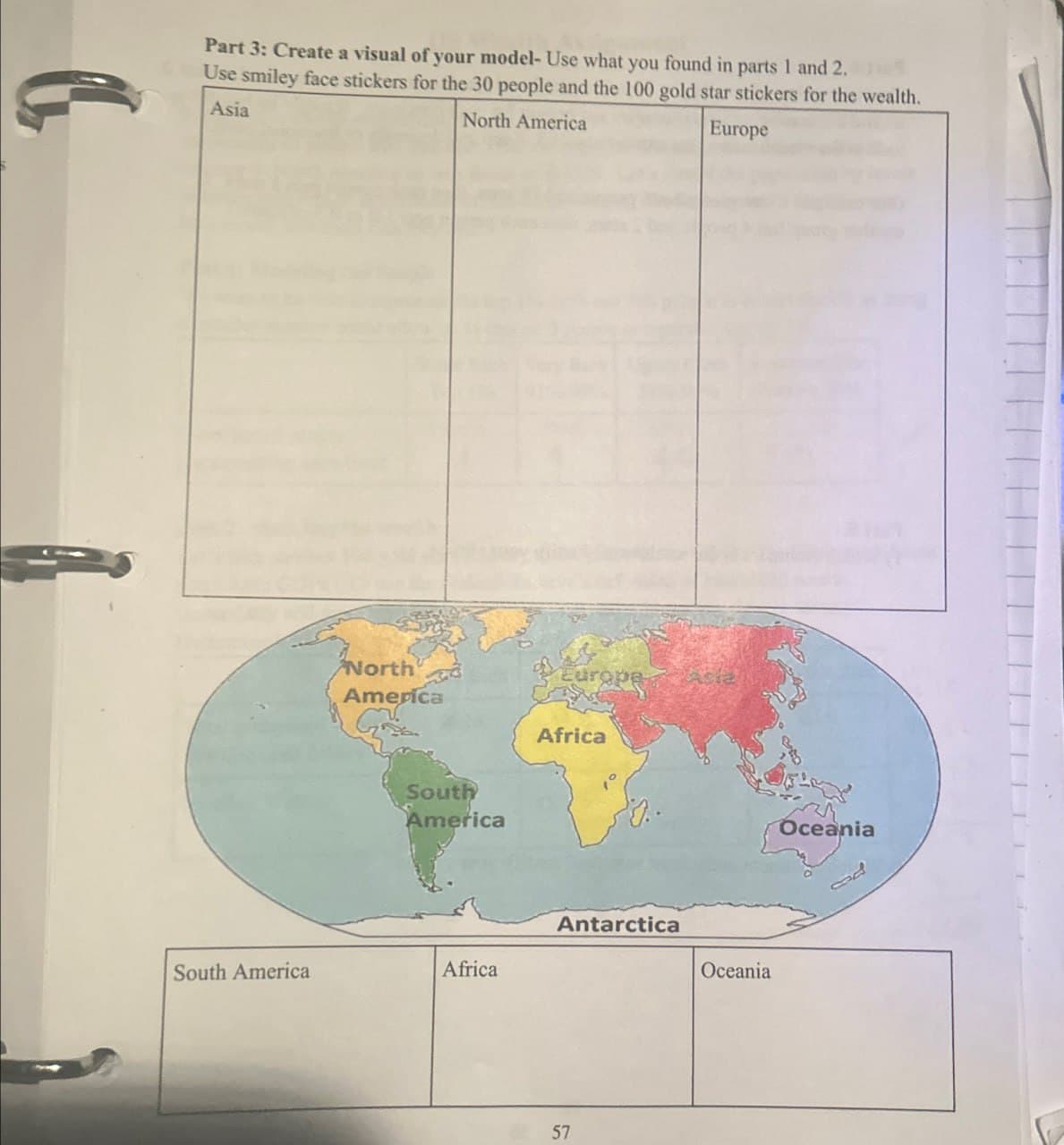 Part 3: Create a visual of your model- Use what you found in parts 1 and 2.
Use smiley face stickers for the 30 people and the 100 gold star stickers for the wealth.
Asia
North America
Europe
North
America
South
America
Europe
Africa
Oceania
Antarctica
South America
Africa
Oceania
57
52