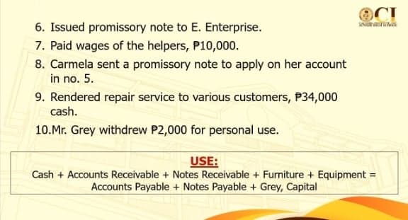 OCI
6. Issued promissory note to E. Enterprise.
7. Paid wages of the helpers, P10,000.
8. Carmela sent a promissory note to apply on her account
in no. 5.
9. Rendered repair service to various customers, P34,000
cash.
10.Mr. Grey withdrew P2,000 for personal use.
USE:
Cash + Accounts Receivable + Notes Receivable + Furniture + Equipment
Accounts Payable + Notes Payable + Grey, Capital
%3D

