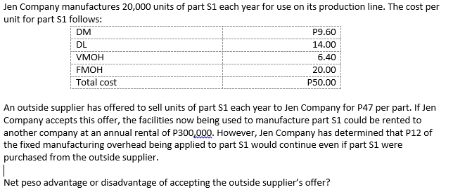 Jen Company manufactures 20,000 units of part S1 each year for use on its production line. The cost per
unit for part S1 follows:
DM
P9.60
DL
14.00
VMOH
FMOH
Total cost
6.40
20.00
P50.00
An outside supplier has offered to sell units of part S1 each year to Jen Company for P47 per part. If Jen
Company accepts this offer, the facilities now being used to manufacture part S1 could be rented to
another company at an annual rental of P300,000. However, Jen Company has determined that P12 of
the fixed manufacturing overhead being applied to part S1 would continue even if part S1 were
purchased from the outside supplier.
Net peso advantage or disadvantage of accepting the outside supplier's offer?
