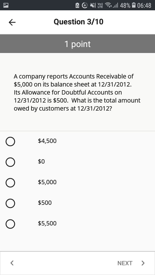 A e Y ll 48% A 06:48
Vo)
LTE
Question 3/10
1 point
A company reports Accounts Receivable of
$5,000 on its balance sheet at 12/31/2012.
Its Allowance for Doubtful Accounts on
12/31/2012 is $500. What is the total amount
owed by customers at 12/31/2012?
$4,500
$0
$5,000
$500
$5,500
NEXT

