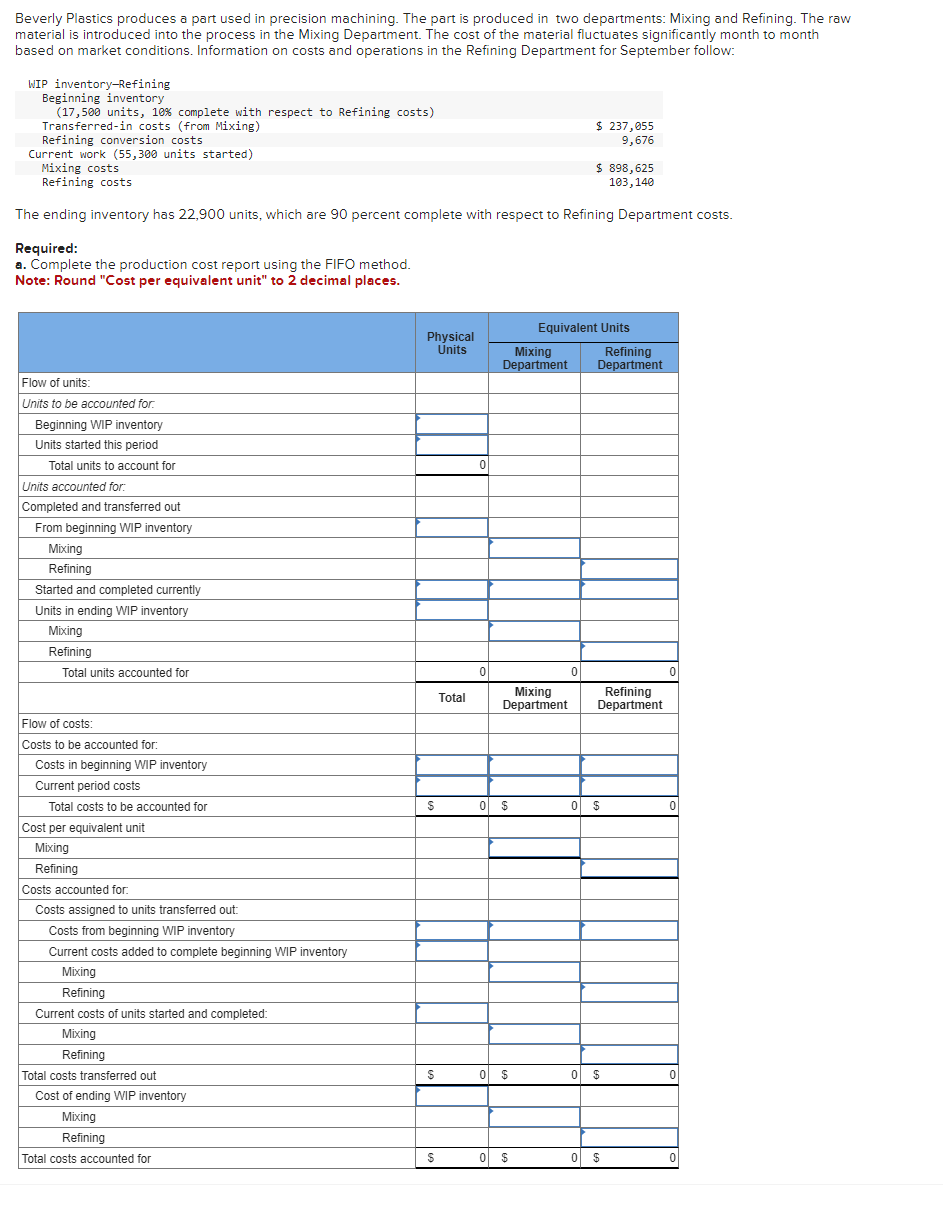 Beverly Plastics produces a part used in precision machining. The part is produced in two departments: Mixing and Refining. The raw
material is introduced into the process in the Mixing Department. The cost of the material fluctuates significantly month to month
based on market conditions. Information on costs and operations in the Refining Department for September follow:
WIP inventory-Refining
Beginning inventory
(17,500 units, 10% complete with respect to Refining costs)
Transferred-in costs (from Mixing)
Refining conversion costs
Current work (55,300 units started)
Mixing costs
Refining costs
The ending inventory has 22,900 units, which are 90 percent complete with respect to Refining Department costs.
Required:
a. Complete the production cost report using the FIFO method.
Note: Round "Cost per equivalent unit" to 2 decimal places.
Flow of units:
Units to be accounted for.
Beginning WIP inventory
Units started this period
Total units to account for
Units accounted for:
Completed and transferred out
From beginning WIP inventory
Mixing
Refining
Started and completed currently
Units in ending WIP inventory
Mixing
Refining
Total units accounted for
Flow of costs:
Costs to be accounted for:
Costs in beginning WIP inventory
Current period costs
Total costs to be accounted for
Cost per equivalent unit
Mixing
Refining
Costs accounted for.
Costs assigned to units transferred out:
Costs from beginning WIP inventory
Current costs added to complete beginning WIP inventory
Mixing
Refining
Current costs of units started and completed:
Mixing
Refining
Total costs transferred out
Cost of ending WIP inventory
Mixing
Refining
Total costs accounted for
Physical
Units
$
$
$
Total
0
0
Mixing
Department
Mixing
Department
0 $
0 $
os
0 $
Equivalent Units
$ 237,055
9,676
0
$ 898,625
103,140
Refining
Department
Refining
Department
0 $
0 $
0 $
0
0
0
0