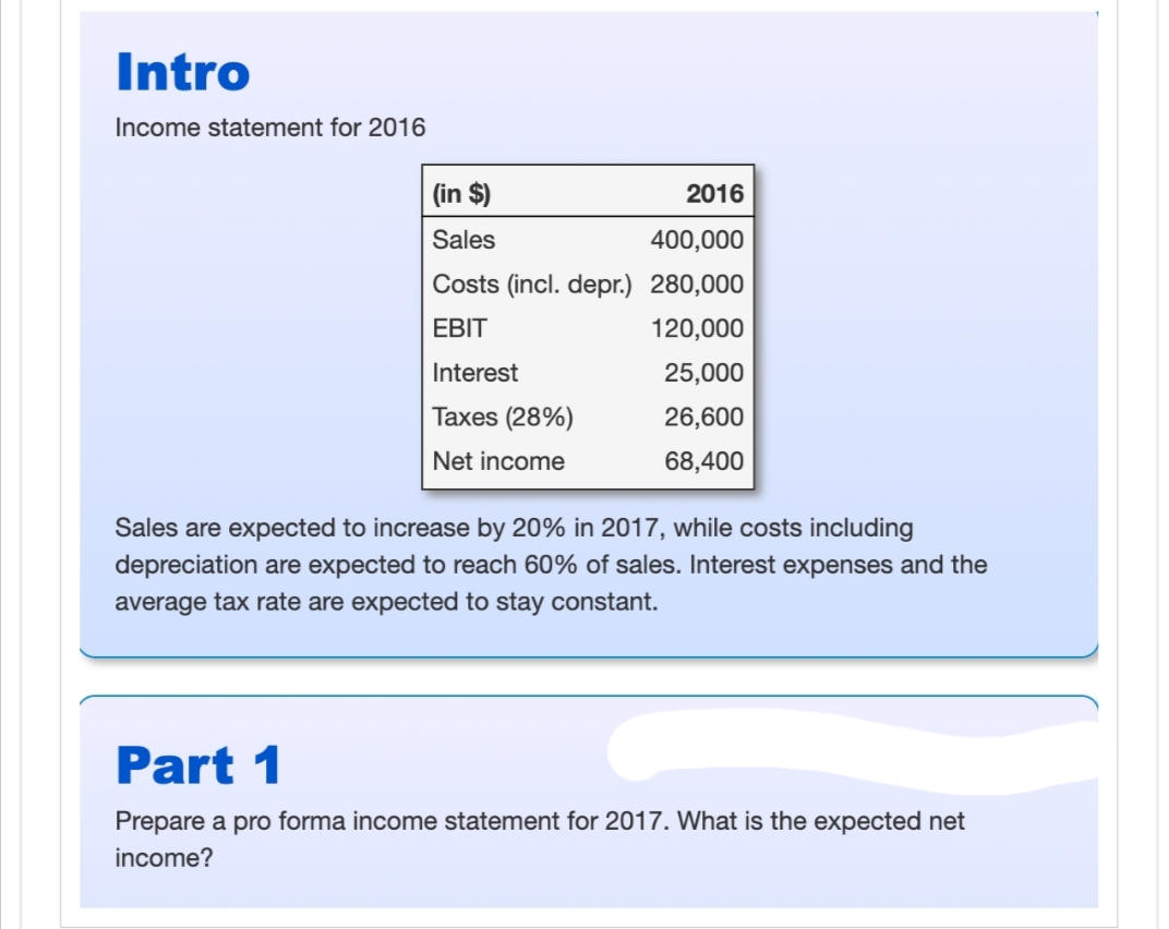 Intro
Income statement for 2016
(in $)
2016
Sales
400,000
Costs (incl. depr.) 280,000
EBIT
120,000
25,000
26,600
68,400
Interest
Taxes (28%)
Net income
Sales are expected to increase by 20% in 2017, while costs including
depreciation are expected to reach 60% of sales. Interest expenses and the
average tax rate are expected to stay constant.
Part 1
Prepare a pro forma income statement for 2017. What is the expected net
income?