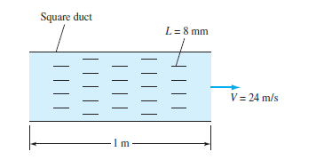Square duct
L = 8 mm
V= 24 m/s
