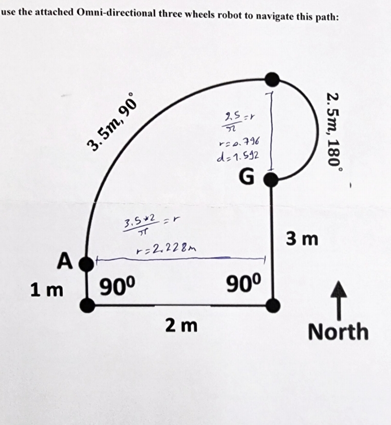 use the attached Omni-directional three wheels robot to navigate this path:
A
3.5m, 90°
25=r
r=0.796
d=1.592
G
3.5*2
"T
=r
r=2.228m
90º
1 m
90º
2 m
3 m
2.5m, 180°
North