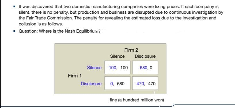 · It was discovered that two domestic manufacturing companies were fixing prices. If each company is
silent, there is no penalty, but production and business are disrupted due to continuous investigation by
the Fair Trade Commission. The penalty for revealing the estimated loss due to the investigation and
collusion is as follows.
- Question: Where is the Nash Equilibriur.?
Firm 2
Silence
Disclosure
Silence -100, -100
-680, O
Firm 1
Disclosure
0, -680
-470, -470
fine (a hundred million won)
