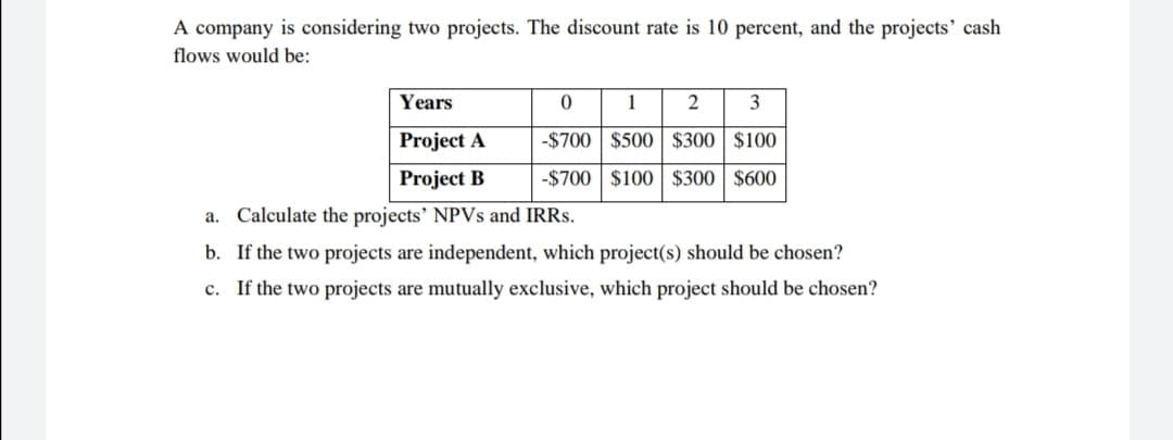 A company is considering two projects. The discount rate is 10 percent, and the projects' cash
flows would be:
Years
1
3
Project A
-$700 $500 $300 $100
Project B
-$700 $100 $300 | $600
a. Calculate the projects' NPVS and IRRS.
b. If the two projects are independent, which project(s) should be chosen?
c. If the two projects are mutually exclusive, which project should be chosen?

