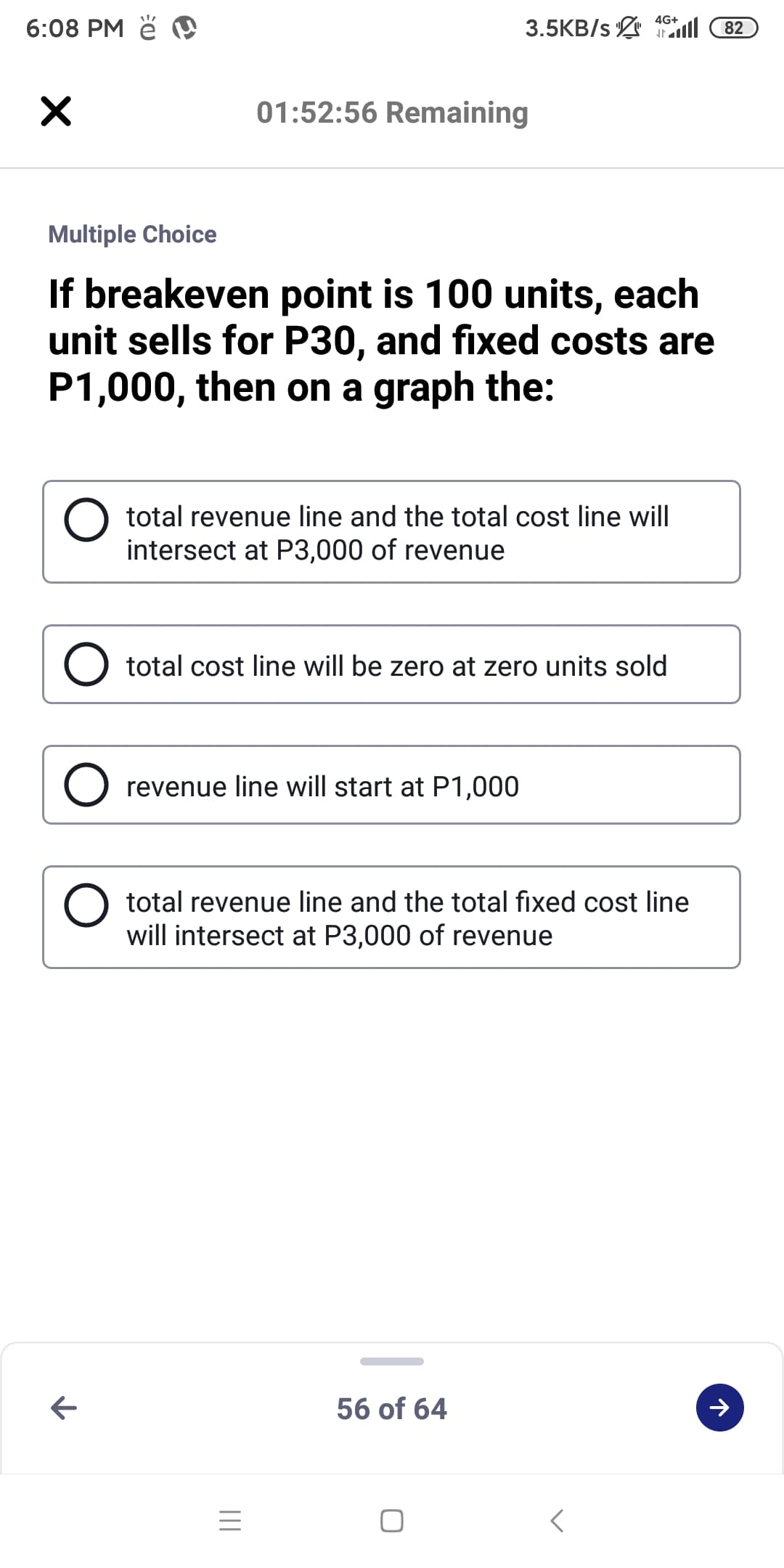 6:08 PM ě
3.5KB/s 1l 82
4G+
01:52:56 Remaining
Multiple Choice
If breakeven point is 100 units, each
unit sells for P30, and fixed costs are
P1,000, then on a graph the:
total revenue line and the total cost line will
intersect at P3,000 of revenue
O total cost line will be zero at zero units sold
revenue line will start at P1,000
total revenue line and the total fixed cost line
will intersect at P3,000 of revenue
56 of 64
II
レ
