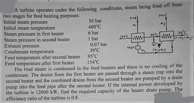 A turbine operates under the following conditions, steam being bled off from
two stages for feed heating purposes:
Initial steam pressure
Initial steam temperature
Steam pressure in first heater
Steam pressure in second heater
Exhaust pressure
Condensate temperature
Feed temperature after second heater
Feed temperature after first heater
The bled steam is condensed in the feed heaters and there is no cooling of the
condensate. The drains from the first heater are passed through a steam trap into the
second heater and the combined drains from the second heater are pumped by a drain
pump into the feed pipe after the second heater. If the internal power developed by
the turbine is 12000 kW, find the required capacity of the heater drain pump. The
efficiency ratio of the turbine is 0.8.
P=6|
30 bar
400°C
m2
39°c
ju-m,-m2)
6 bar
1 bar
0.07 bar
39°C
95°C
154°C
www
TRAP
(m, +m2)
95°C
154°C
