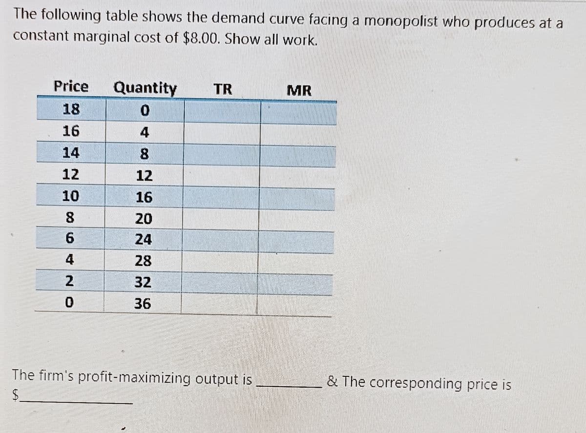 The following table shows the demand curve facing a monopolist who produces at a
constant marginal cost of $8.00. Show all work.
Price
18
16
14
12
10
8
6
2
0
Quantity
0
8
12
16
20
24
28
32
36
TR
The firm's profit-maximizing output is
$
MR
& The corresponding price is