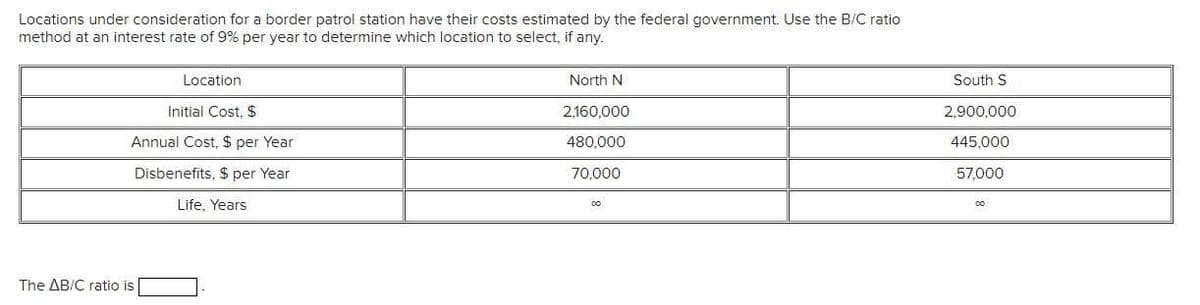 Locations under consideration for a border patrol station have their costs estimated by the federal government. Use the B/C ratio
method at an interest rate of 9% per year to determine which location to select, if any.
Location
Initial Cost, $
Annual Cost, $ per Year
Disbenefits, $ per Year
Life, Years
The AB/C ratio is
North N
2,160,000
480,000
70,000
00
South S
2,900,000
445,000
57,000
00