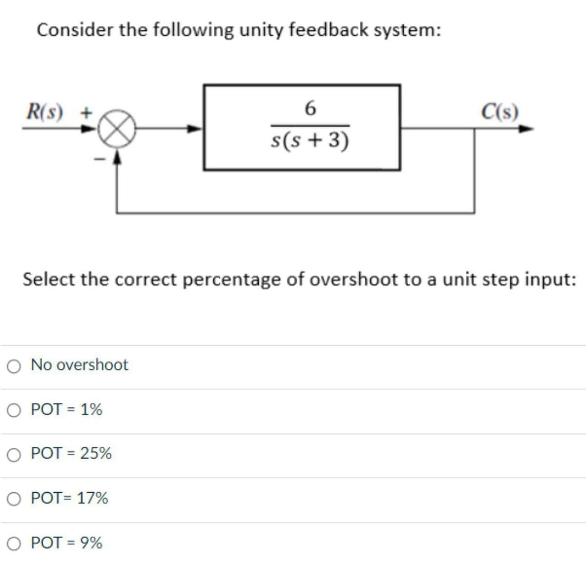 Consider the following unity feedback system:
R(s) +
C(s)
s(s +3)
Select the correct percentage of overshoot to a unit step input:
O No overshoot
O POT = 1%
O POT = 25%
O POT= 17%
O POT = 9%
%3D
