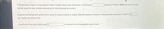 If Bangladesh is open to international trade of wheat without any restrictions, it will import
the full value for your answer, accounting for the horizontal axis units.)
Suppose the Bangladeshi government wants to reduce imports to exactly 200,000 bushels of wheat to help domestic producers. A tariff of S
per bushel will achieve this.
A tariff set at this level would raise $
bushels of wheat. (Note: Be sure to enter
in revenue for the Bangladeshi government.