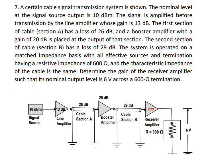 7. A certain cable signal transmission system is shown. The nominal level
at the signal source output is 10 dBm. The signal is amplified before
transmission by the line amplifier whose gain is 13 dB. The first section
of cable (section A) has a loss of 26 dB, and a booster amplifier with a
gain of 20 dB is placed at the output of that section. The second section
of cable (section B) has a loss of 29 dB. The system is operated on a
matched impedance basis with all effective sources and termination
having a resistive impedance of 600 N, and the characteristic impedance
of the cable is the same. Determine the gain of the receiver amplifier
such that its nominal output level is 6 V across a 600-2 termination.
20 dB
26 dB
29 dB
10 dBm
13 dB
???
Cable
Signal
Source
Booster
Amplifier
Cable
Section B
Line
Section A
Receiver
Amplifier
Amplifier
R= 600 Q
6 V
