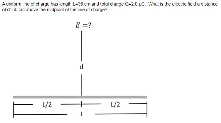 A uniform line of charge has length L=36 cm and total charge Q=2.0 µC. What is the electric field a distance
of d-50 cm above the midpoint of the line of charge?
L/2
E = ?
d
L
L/2