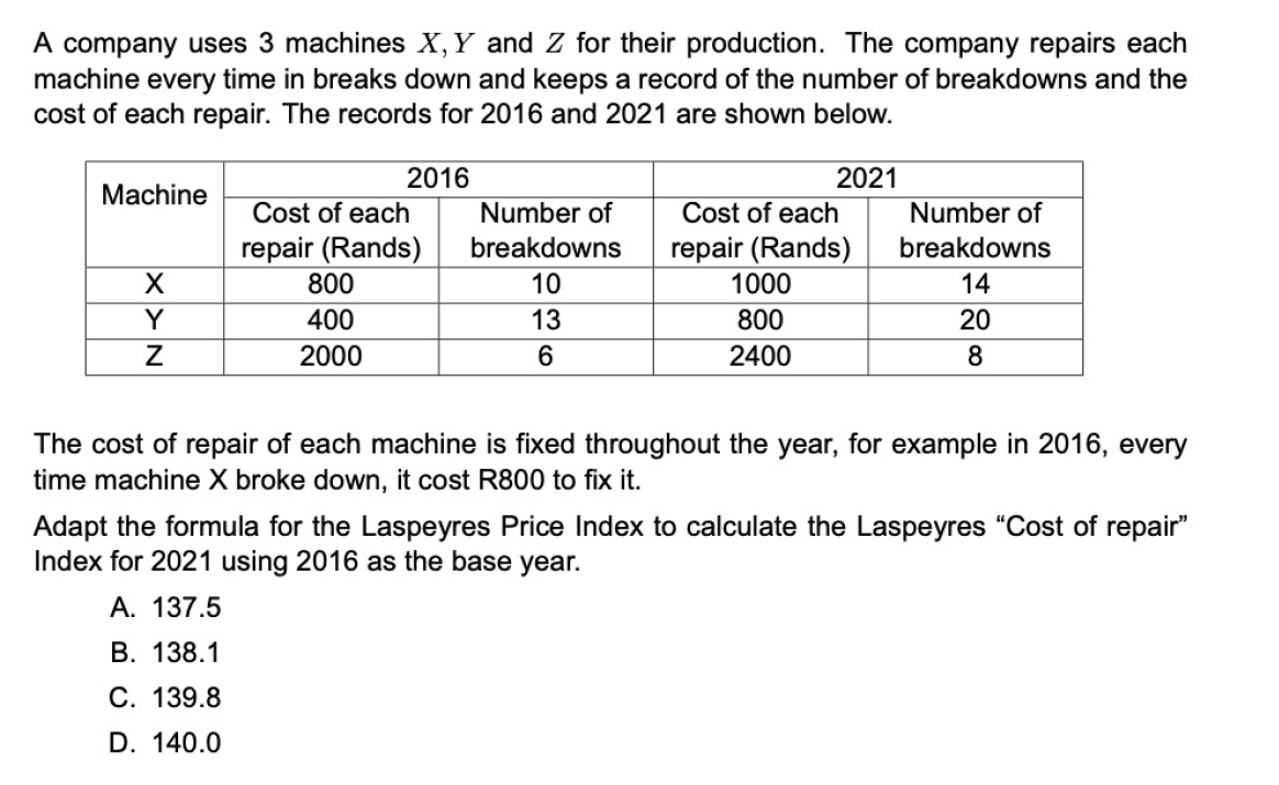 A company uses 3 machines X,Y and Z for their production. The company repairs each
machine every time in breaks down and keeps a record of the number of breakdowns and the
cost of each repair. The records for 2016 and 2021 are shown below.
2016
2021
Machine
Cost of each
repair (Rands)
1000
Cost of each
Number of
Number of
repair (Rands)
800
breakdowns
breakdowns
10
14
Y
400
13
800
20
2000
6.
2400
8
The cost of repair of each machine is fixed throughout the year,
time machine X broke down, it cost R800 to fix it.
for example in 2016, every
Adapt the formula for the Laspeyres Price Index to calculate the Laspeyres "Cost of repair"
Index for 2021 using 2016 as the base year.
A. 137.5
В. 138.1
C. 139.8
D. 140.0
