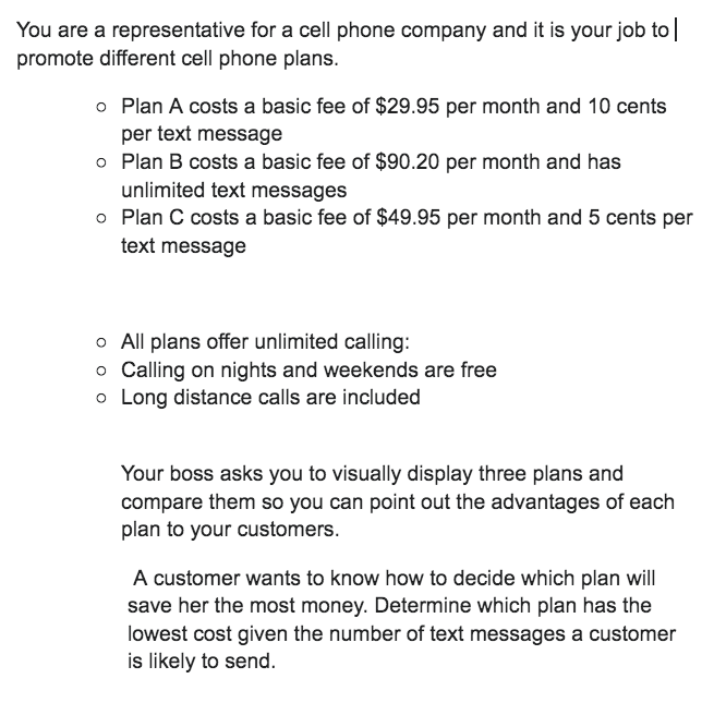 You are a representative for a cell phone company and it is your job to
promote different cell phone plans.
o Plan A costs a basic fee of $29.95 per month and 10 cents
per text message
o Plan B costs a basic fee of $90.20 per month and has
unlimited text messages
o Plan C costs a basic fee of $49.95 per month and 5 cents per
text message
o All plans offer unlimited calling:
o Calling on nights and weekends are free
o Long distance calls are included
Your boss asks you to visually display three plans and
compare them so you can point out the advantages of each
plan to your customers.
A customer wants to know how to decide which plan will
save her the most money. Determine which plan has the
lowest cost given the number of text messages a customer
is likely to send.