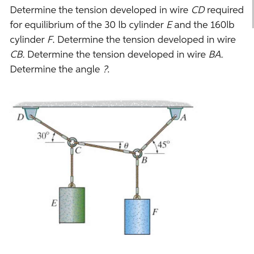 Determine the tension developed in wire CD required
for equilibrium of the 30 lb cylinder E and the 160lb
cylinder F. Determine the tension developed in wire
CB. Determine the tension developed in wire BA.
Determine the angle ?.
D
30°
E
C
TO
B
45°
F