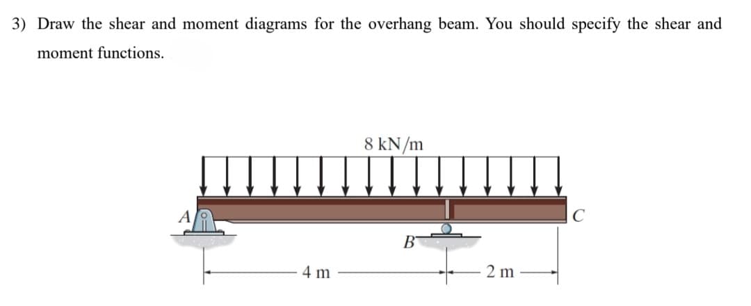 3) Draw the shear and moment diagrams for the overhang beam. You should specify the shear and
moment functions.
8 kN/m
4 m
B
2 m
C