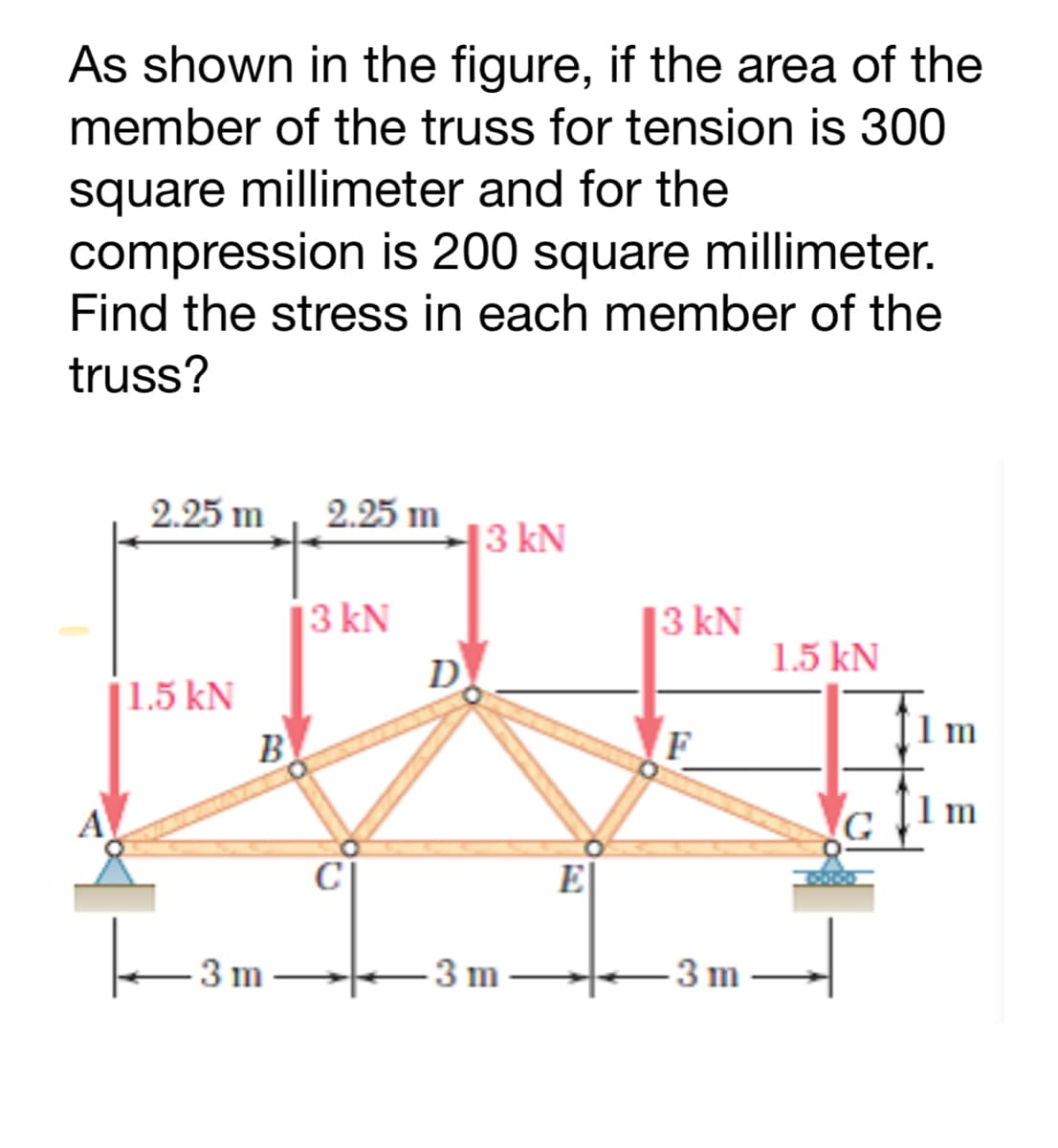 As shown in the figure, if the area of the
member of the truss for tension is 300
square millimeter and for the
compression is 200 square millimeter.
Find the stress in each member of the
truss?
2.25 m
2.25 m
13 kN
3 kN
1.5 kN
|3 kN
D
1.5 kN
B.
1 m
C
E
3 m
3 m
3 m
E E
