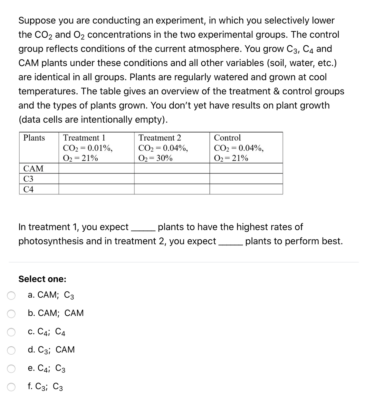 Suppose you are conducting an experiment, in which you selectively lower
the CO2 and O2 concentrations in the two experimental groups. The control
group reflects conditions of the current atmosphere. You grow C3, C4 and
CAM plants under these conditions and all other variables (soil, water, etc.)
are identical in all groups. Plants are regularly watered and grown at cool
temperatures. The table gives an overview of the treatment & control groups
and the types of plants grown. You don't yet have results on plant growth
(data cells are intentionally empty).
Plants
Treatment 1
Treatment 2
Control
CO2 = 0.01%,
O2 = 21%
CO2 = 0.04%,
O2= 30%
CO2 = 0.04%,
O2= 21%
CAM
C3
С4
In treatment 1, you expect
plants to have the highest rates of
photosynthesis and in treatment 2, you expect
plants to perform best.
Select one:
а. САМ;B Сз
b. САМ; САМ
с. Сд;B Сд
d. C3; САМ
е. Сд; Сз
f. C3; C3
