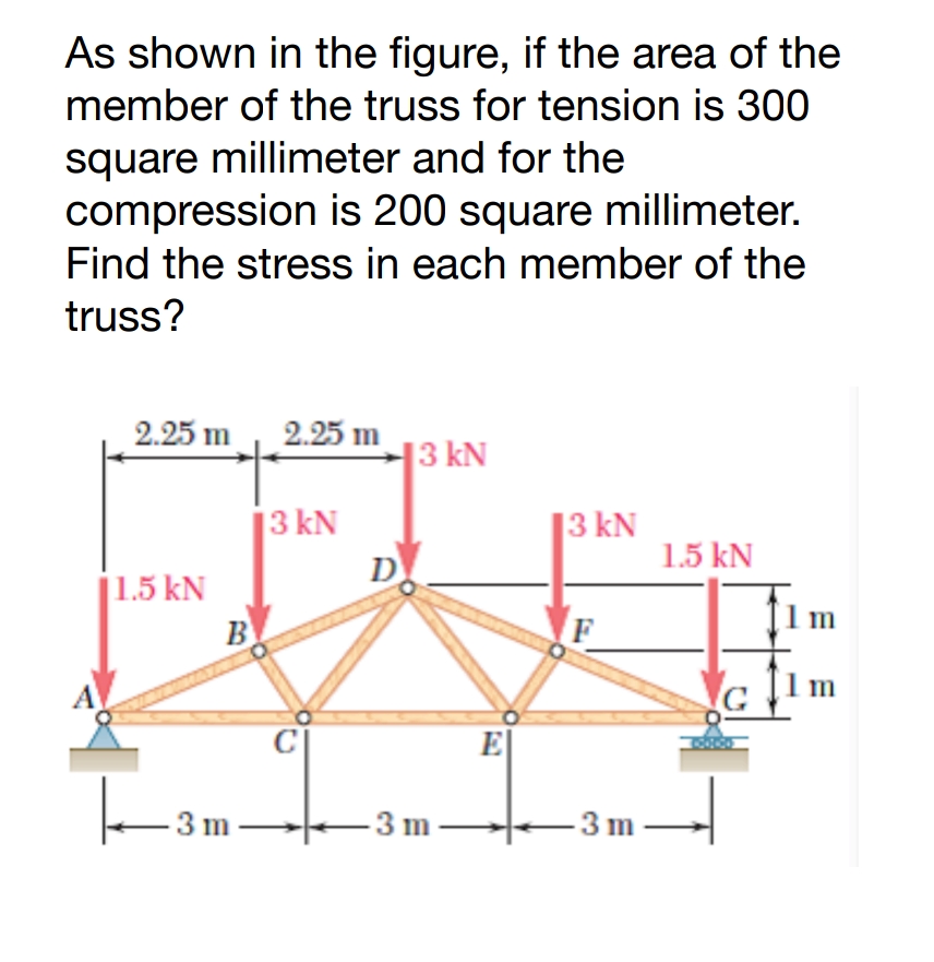 As shown in the figure, if the area of the
member of the truss for tension is 300
square millimeter and for the
compression is 200 square millimeter.
Find the stress in each member of the
truss?
2.25 m 2.25 m
|3 kN
3 kN
D
3 kN
1.5 kN
|1.5 kN
B
F
m
A
C
E
3 m
- 3 m-
-3 m-
