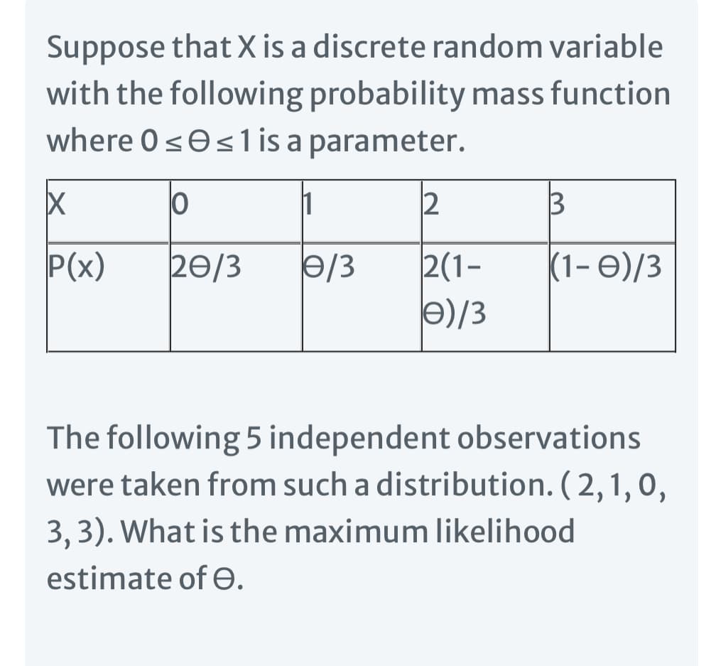 Suppose that X is a discrete random variable
with the following probability mass function
where 0<Os1 is a parameter.
2
P(x)
20/3
(1- E)/3
2(1-
e)/3
e/3
The following 5 independent observations
were taken from such a distribution. (2,1, 0,
3, 3). What is the maximum likelihood
estimate of e.
