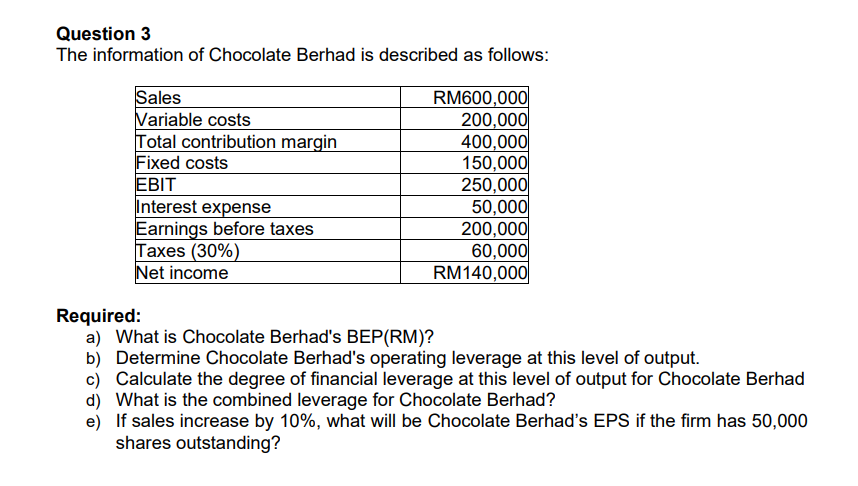 Question 3
The information of Chocolate Berhad is described as follows:
Sales
Variable costs
Total contribution margin
Fixed costs
EBIT
Interest expense
Earnings before taxes
Taxes (30%)
Net income
RM600,000
200,000
400,000
150,000
250,000
50,000
200,000
60,000
RM140,000
Required:
a) What is Chocolate Berhad's BEP(RM)?
b) Determine Chocolate Berhad's operating leverage at this level of output.
c) Calculate the degree of financial leverage at this level of output for Chocolate Berhad
d) What is the combined leverage for Chocolate Berhad?
e) If sales increase by 10%, what will be Chocolate Berhad's EPS if the firm has 50,000
shares outstanding?