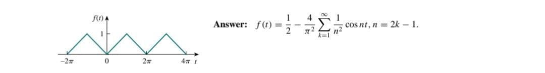 f(1) A
Answer: f(t) =
cos nt, n = 2k – 1.
n2
-2m
27
