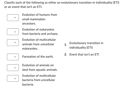 Classify each of the following as either an evolutionary transition in individuality (ETI)
or an event that isn't an ETI.
Evolution of humans from
small mammalian
ancestors.
Evolution of eukaryotes
from bacteria and archaea.
Evolution of multicellular
animals from unicellular
eukaryotes.
Formation of the earth.
Evolution of animals on
land from aquatic animals.
Evolution of multicellular
bacteria from unicellular
bacteria.
1.
Evolutionary transition in
individuality (ETI)
2. Event that isn't an ETI