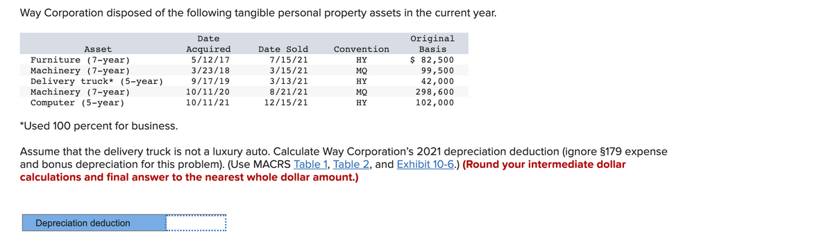 Way Corporation disposed of the following tangible personal property assets in the current year.
Date
Original
Acquired
5/12/17
Asset
Date Sold
Convention
Basis
Furniture (7-year)
Machinery (7-year)
Delivery truck* (5-year)
Machinery (7-year)
Computer (5-year)
$ 82,500
99,500
42,000
298,600
102,000
7/15/21
HY
3/23/18
3/15/21
MQ
3/13/21
8/21/21
12/15/21
9/17/19
HY
10/11/20
MQ
10/11/21
HY
*Used 100 percent for business.
Assume that the delivery truck is not a luxury auto. Calculate Way Corporation's 2021 depreciation deduction (ignore §179 expense
and bonus depreciation for this problem). (Use MACRS Table 1, Table 2, and Exhibit 10-6.) (Round your intermediate dollar
calculations and final answer to the nearest whole dollar amount.)
Depreciation deduction
