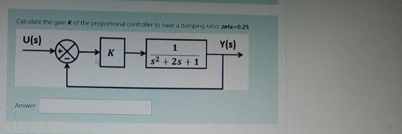 Calculate the gain K of the proportional controller to have a damping ratio: zeta=0.25
U(s)
Y(s)
Answer:
K
1
s² + 2s + 1