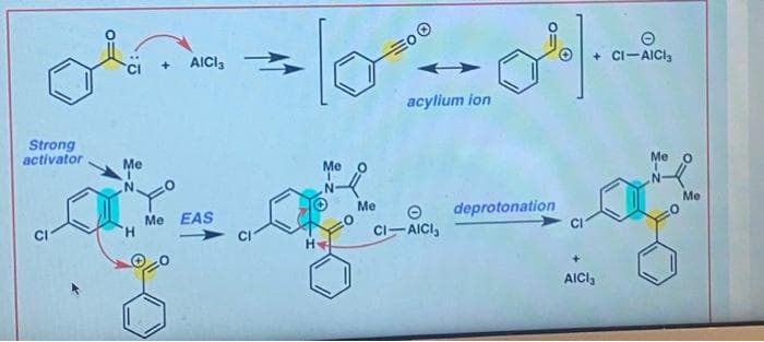 AICI,
+ Ci-AICI,
acylium ion
Strong
activator
Me
Me
Me
Me
Me
Me EAS
H.
deprotonation
CI-AICI,
AICI,
